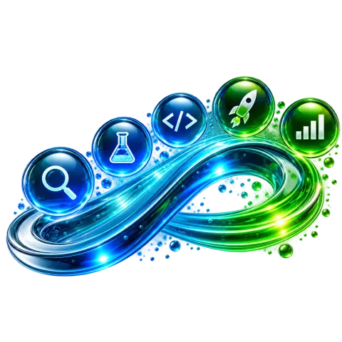 A connected flow from research to delivery